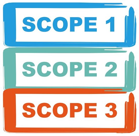 Scope 123.jpg